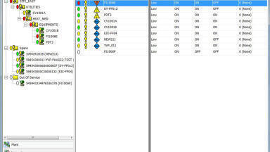 Effortless Management of Plants and Field Devices