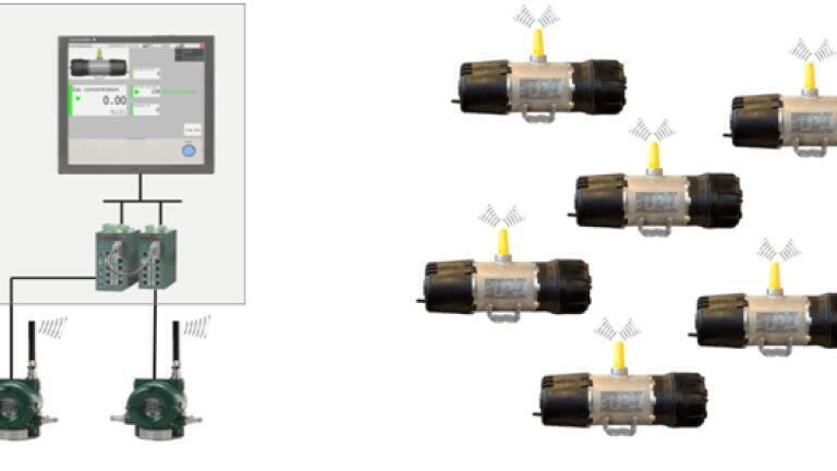 Totally Wireless Gas Detection System to be Presented at Yokogawa Conference