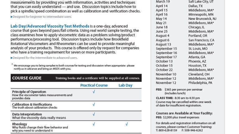 In-Depth Viscosity Measurement Training