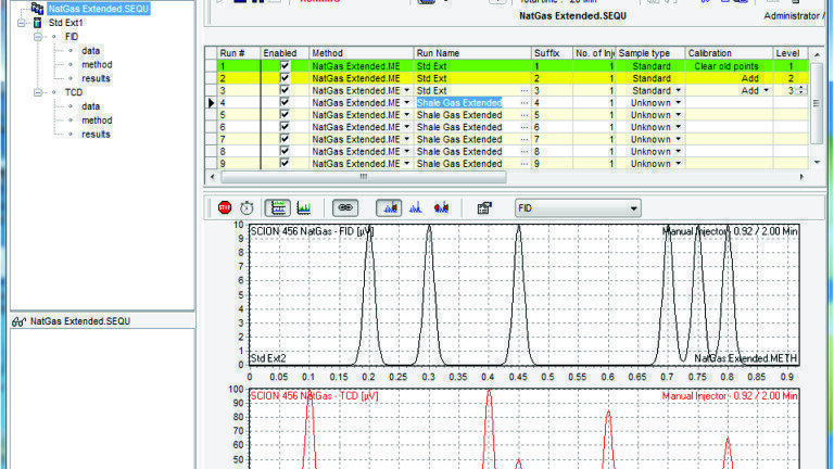 Data Platform Now Controls Agilent Gas Chromatographs and Autosamplers