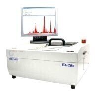 EDXRF Proves a Very Useful Tool in Characterizing Recycled Feedstocks