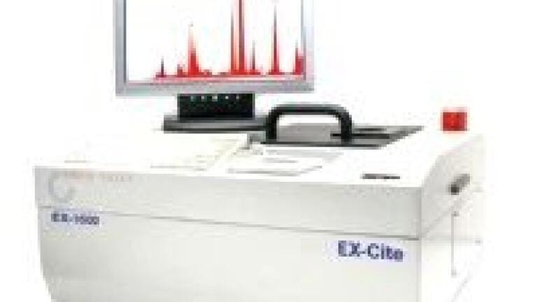 EDXRF Proves a Very Useful Tool in Characterizing Recycled Feedstocks