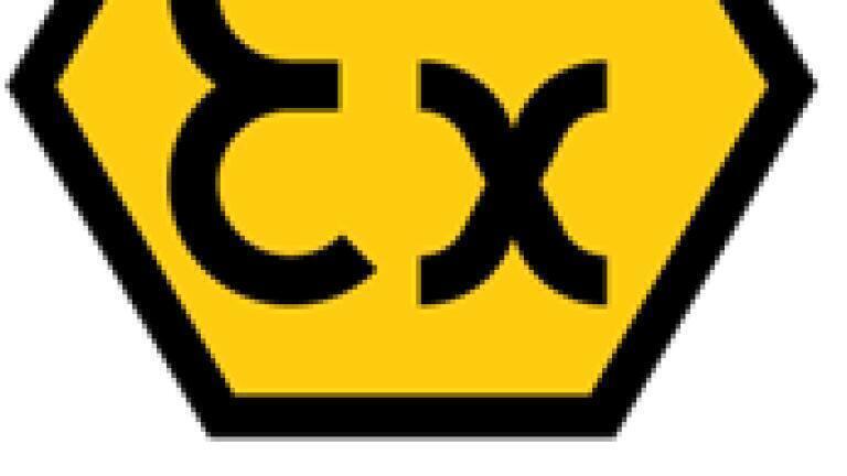 What is the ATEX Directive?
