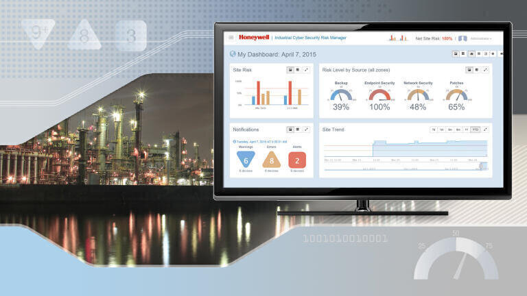 New Digital Dashboard to Proactively Manage Cyber Security Risk for Industrial Sites