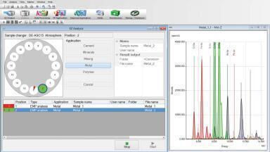 New Rigaku NEX DE energy dispersive XRF