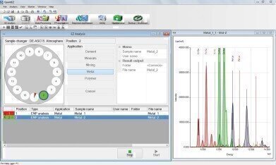 New Rigaku NEX DE energy dispersive XRF Petro Online