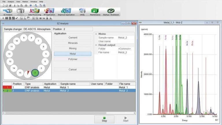 New Rigaku NEX DE energy dispersive XRF