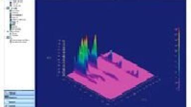 New Chromatography Software for Chemical, Environmental and Academic Markets