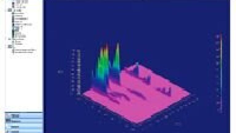New Chromatography Software for Chemical, Environmental and Academic Markets