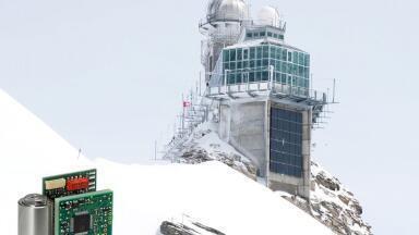 Axetris Mass Flow Controllers at the Top of Europe
