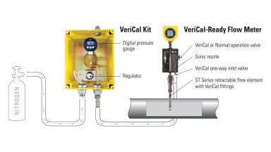 Stop Pulling Meters for Calibration Verification with New System Air/Gas Flow Meter