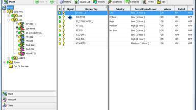 Plant Resource Manager Software Undergoes Significant Upgrade