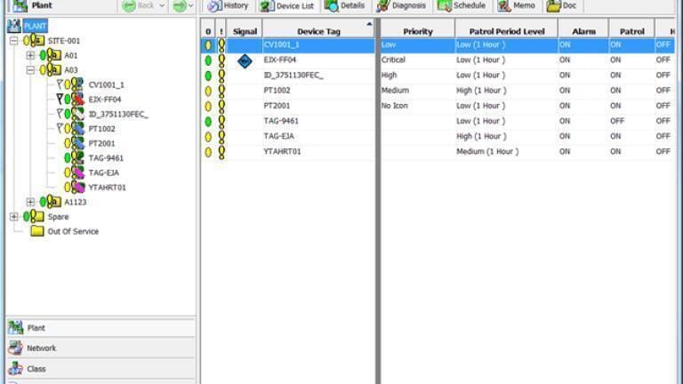 Plant Resource Manager Software Undergoes Significant Upgrade