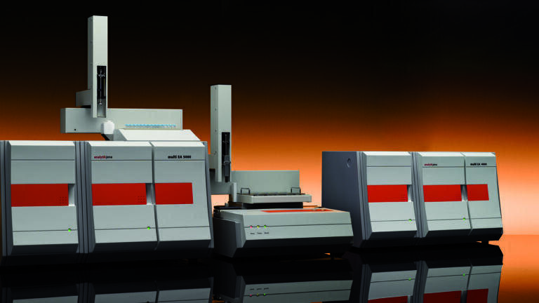 Most Effective System Protection in High-Throughput Analysis