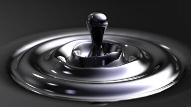 The Elemental Analysis of Lubricants