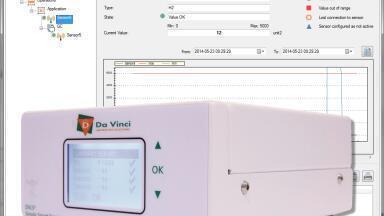 Smart Sensor for a Safe Use of Hydrogen as a GC Carrier Gas