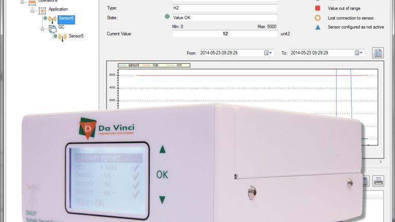 Smart Sensor for a Safe Use of Hydrogen as a GC Carrier Gas