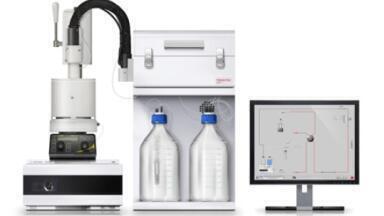 Fast GPC/SEC for Molar Mass Distribution in Production and Plant Environments