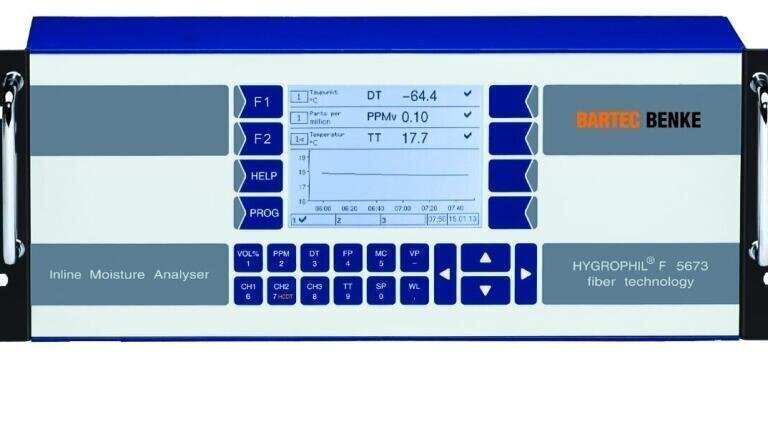 Reliable measurements ensure process safety