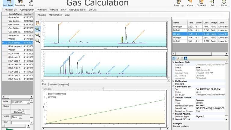 How to easily report DHA, SimDist and Gas analyses data with one tool?