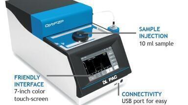 OptiFZP Same Proven Accuracy, Now Even Easier To Use