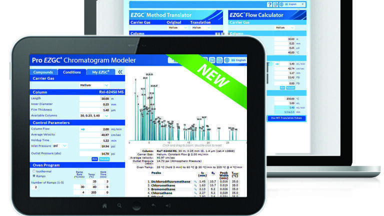 New Pro EZGC Chromatogram Modeler Propels Method Development Forward