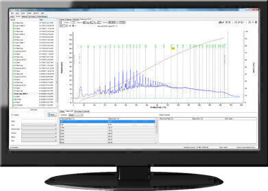 PAC SIMDIS XLNC Software: True Workflow-Oriented Software for Simulated Distillation
