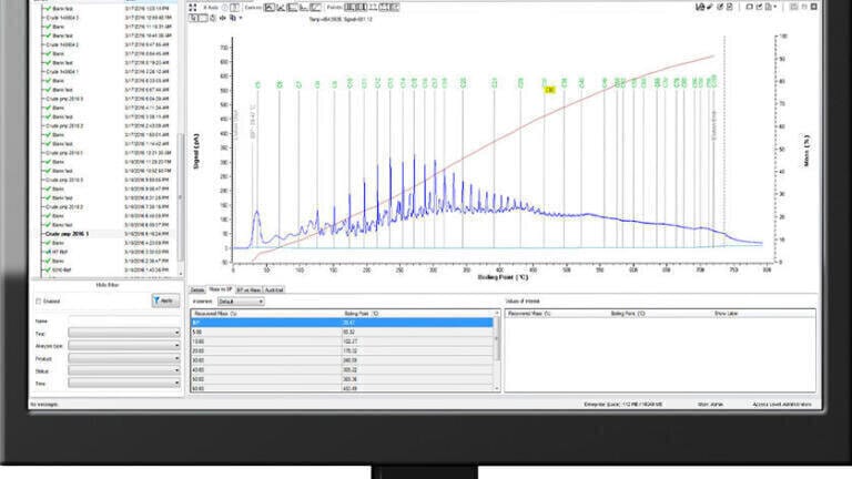 PAC SIMDIS XLNC Software: True Workflow-Oriented Software for Simulated Distillation
