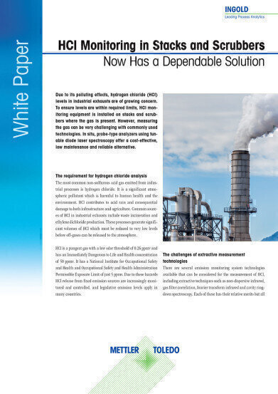 White Paper: "HCL Monitoring in Stacks and Scrubbers Now Has a Dependable Solution"
