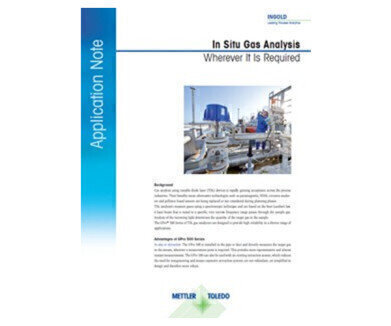 In Situ Gas Analysis Wherever it is Required 