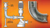 Flow Conditioner Removes Swirl For Accurate Flow Measurement, Ideal for Retrofits in Crowded Muni Water Treatment Plants