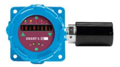 The New IR Technology