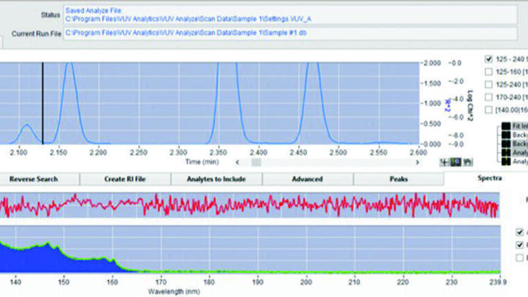 ASTM Method D8071 Interlaboratory Study (ILS) to Expand Fuel Sample Scope  