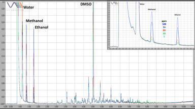 Screening Tool for Diesel Tank Corrosion is Developed