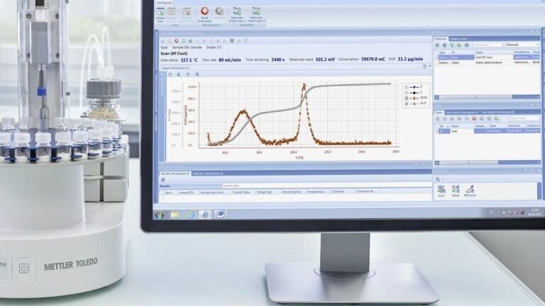 METTLER TOLEDO Launches New InMotion™ Karl Fischer Oven Autosamplers Product Line