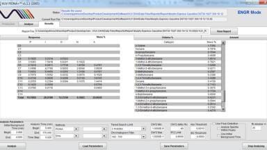 VUV Verified™ Hydrocarbon Analysis (VUV-VHA™) Automates Fuel Stream Hydrocarbon Characterisation