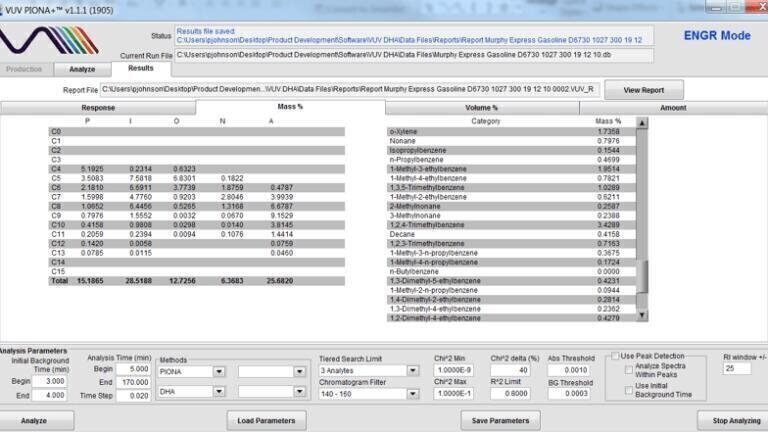 VUV Verified™ Hydrocarbon Analysis (VUV-VHA™) Automates Fuel Stream Hydrocarbon Characterisation