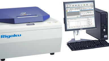 EDXRF Analysis of Additive Elements in Lubricating Oils by ASTM D7751