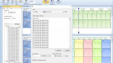 New asset operations and optimisation solution that helps to improve production by enhancing data analysis and shortening the trial-and-error cycle