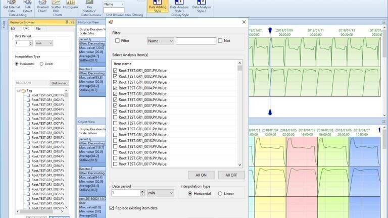 New asset operations and optimisation solution that helps to improve production by enhancing data analysis and shortening the trial-and-error cycle