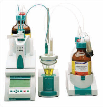 Free Multimedia Guide for Karl Fischer Titration Available now!