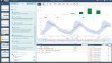 Presentations highlight the expanding use of advanced analytics to find insights in production data sets for process manufacturers.