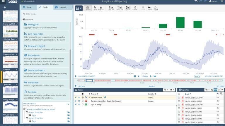 Presentations highlight the expanding use of advanced analytics to find insights in production data sets for process manufacturers.