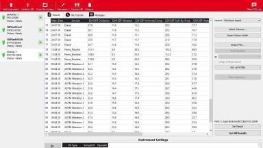Make your daily measuring routine a piece of cake: Great Instruments meet Great Software: eralytics all new ERASOFT RCS 3.0 PC Software