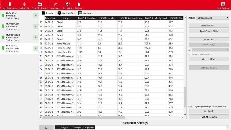 Make your daily measuring routine a piece of cake: Great Instruments meet Great Software: eralytics all new ERASOFT RCS 3.0 PC Software