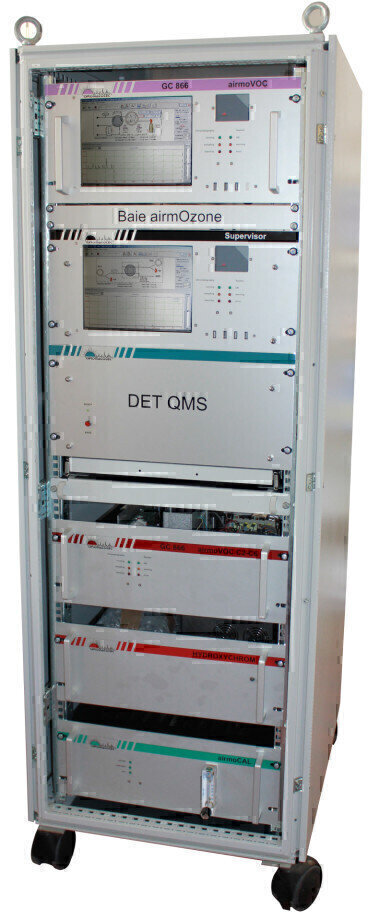 On-line Dual TD-GC-FID/MS for Automatic and Continuous VOC Monitoring in Ambient and Industrial Air