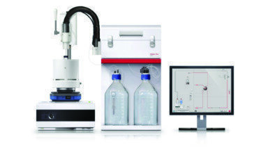 Gel Permeation Chromatography (GPC) for process control and quality control in polyethylene and polypropylene manufacturing plants