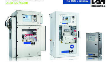 Saving money with TOC analysis