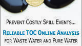 Why is it important to monitor water in the petrochemical industry?