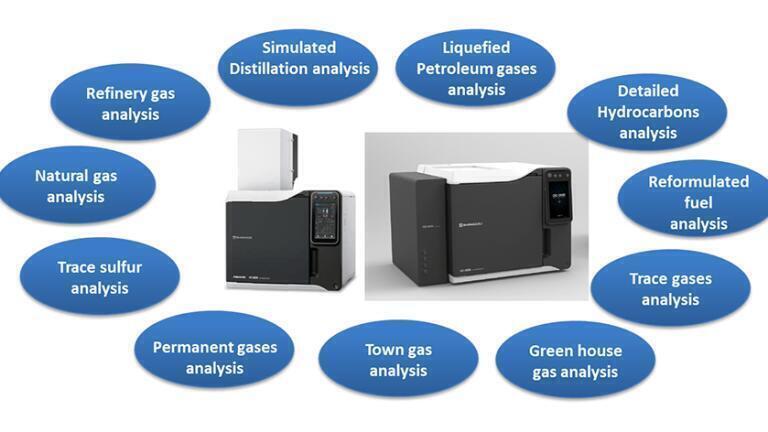 Smart solutions for hydrocarbon processing industry